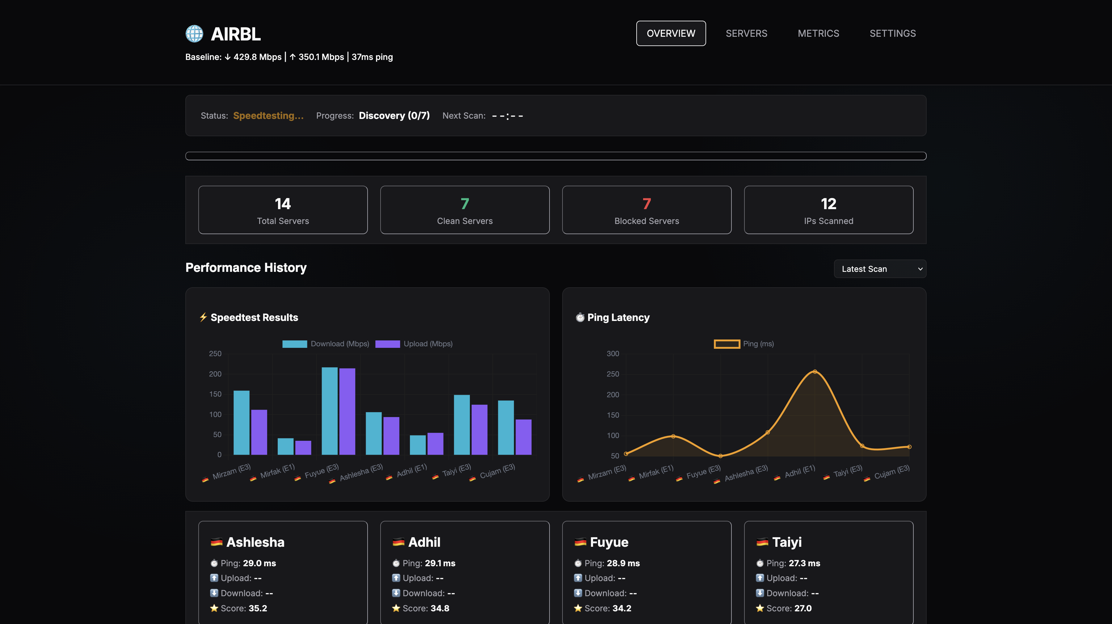 AirBL Dashboard UI